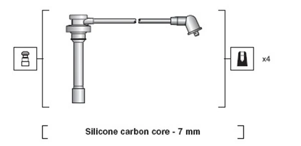 Ignition Cable Kit